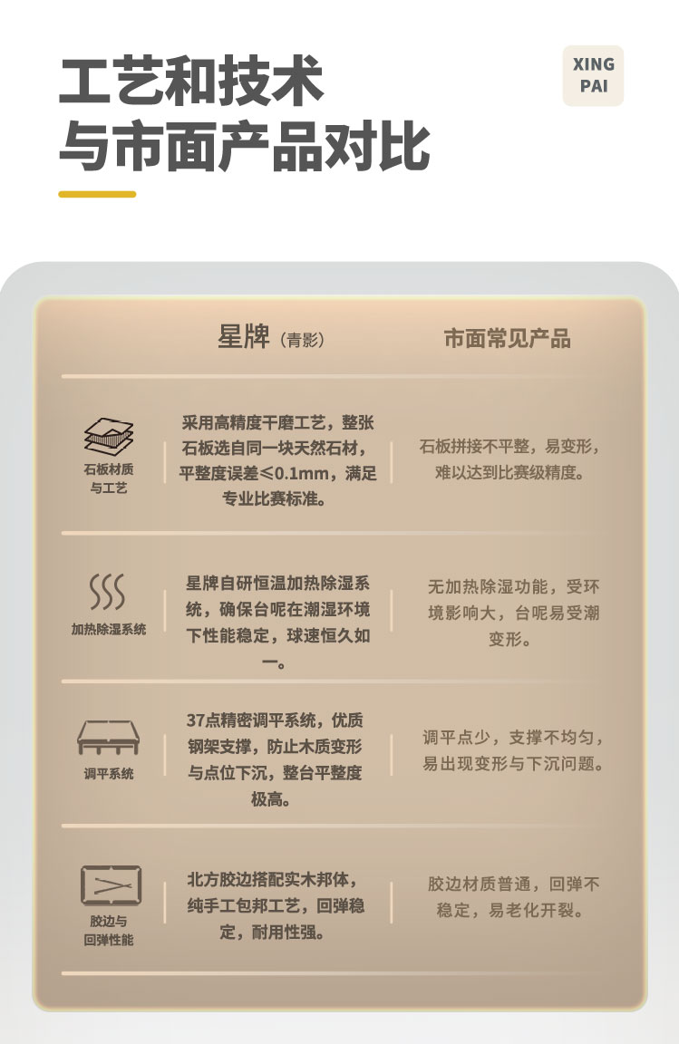 国产日本三级片在线看 星牌中式台球桌青影型号