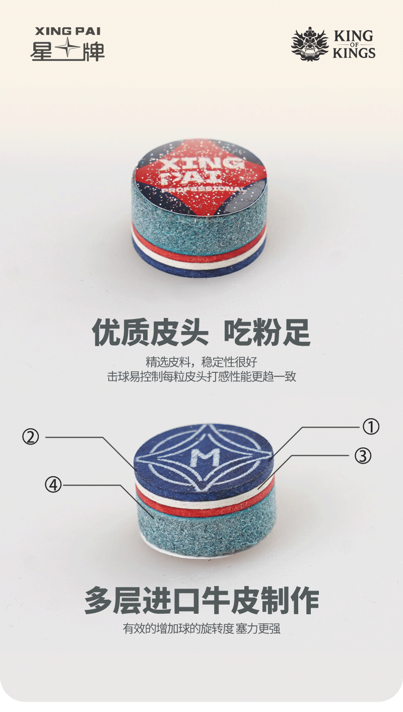星牌专业皮头