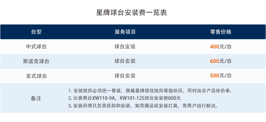 国产三级国产经典国产 球桌安装和拆装服务